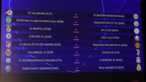 Champions League Round Of 16 Draw: What To Expect In The Round Of 16